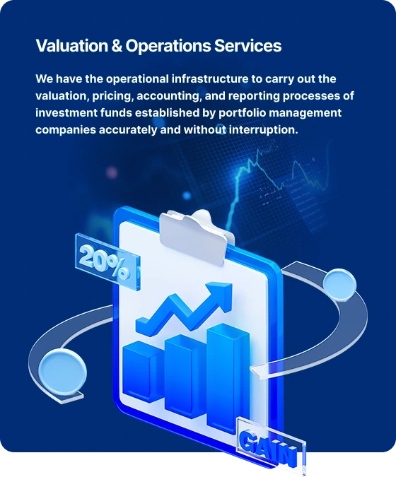 Fund Valuation Services